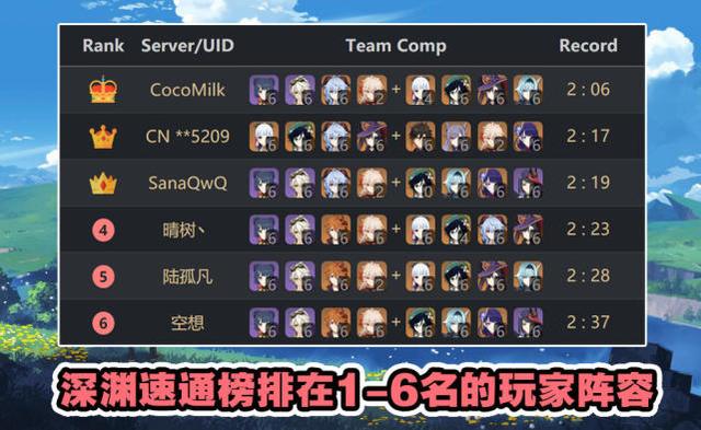 原神2.1版本更新时间，原神21版本更新时间一般是几点  第2张