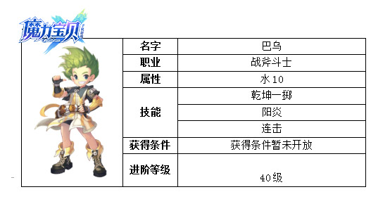 魔力宝贝宠物算档器手机版，魔力宝贝宠物算档器2020  第2张
