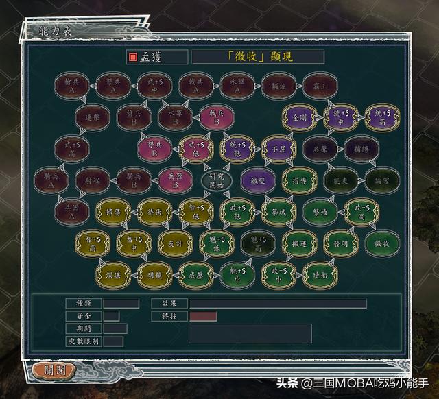 三国志11威力加强版宛之战攻略(三国志11威力加强版宛之战攻略图片)  第1张