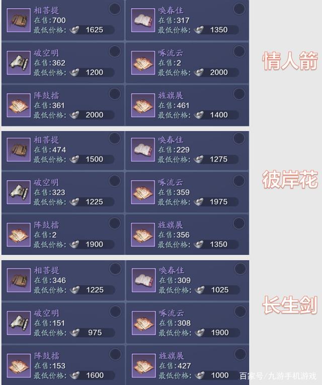 天涯明月刀原著排行_天涯明月刀原著小说结局是什么  第1张