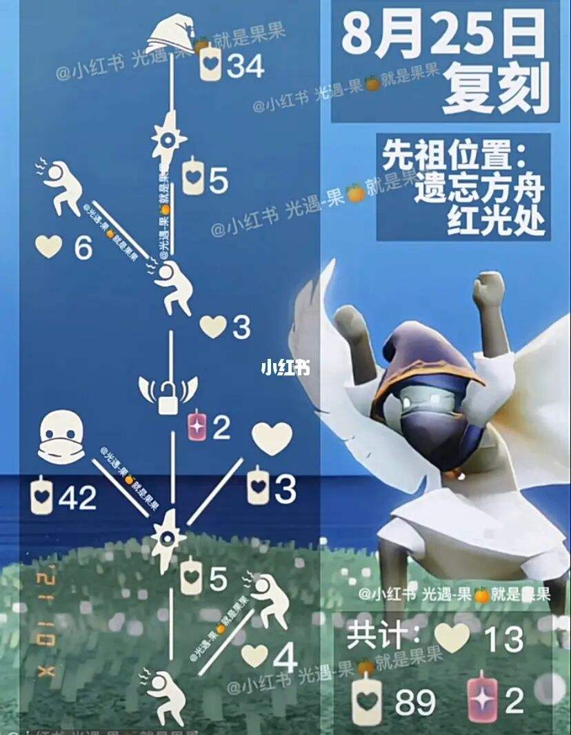 光遇官网复刻最新_光遇复刻官方发布时间  第2张