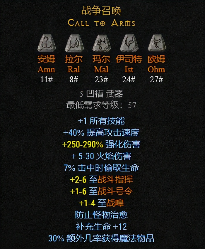 暗黑2符文之语一览表，暗黑2符文之语装备合成全套  第1张