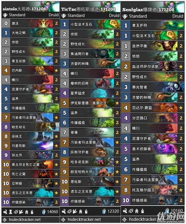 炉石传说新版本防战卡组(炉石传说防战2021六月)  第2张