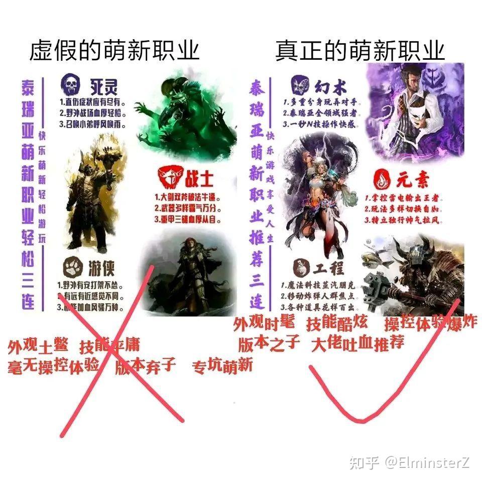 激战2职业定位(激战2职业定位排名)  第1张