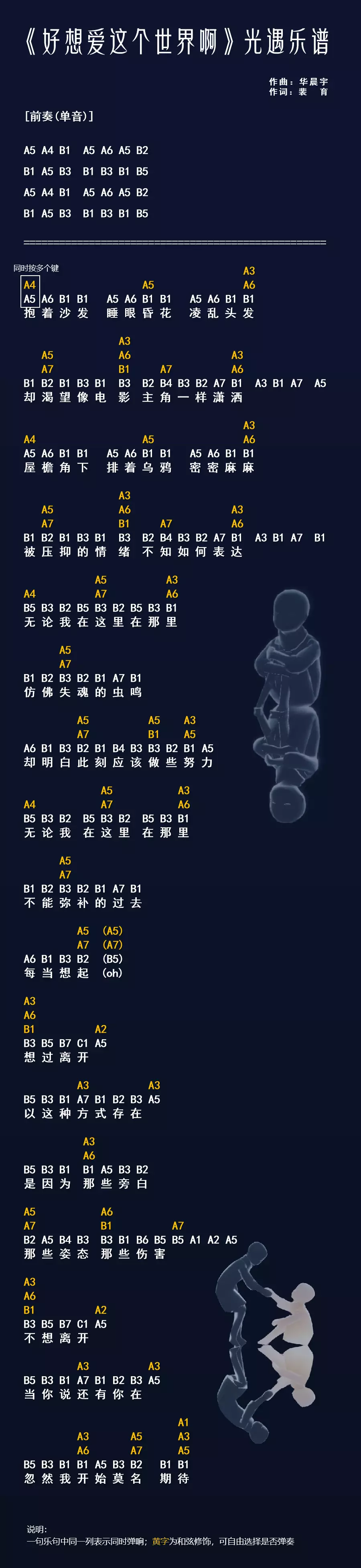 光遇琴谱大鱼完整版简单，光遇琴谱大鱼完整版简单数字  第1张