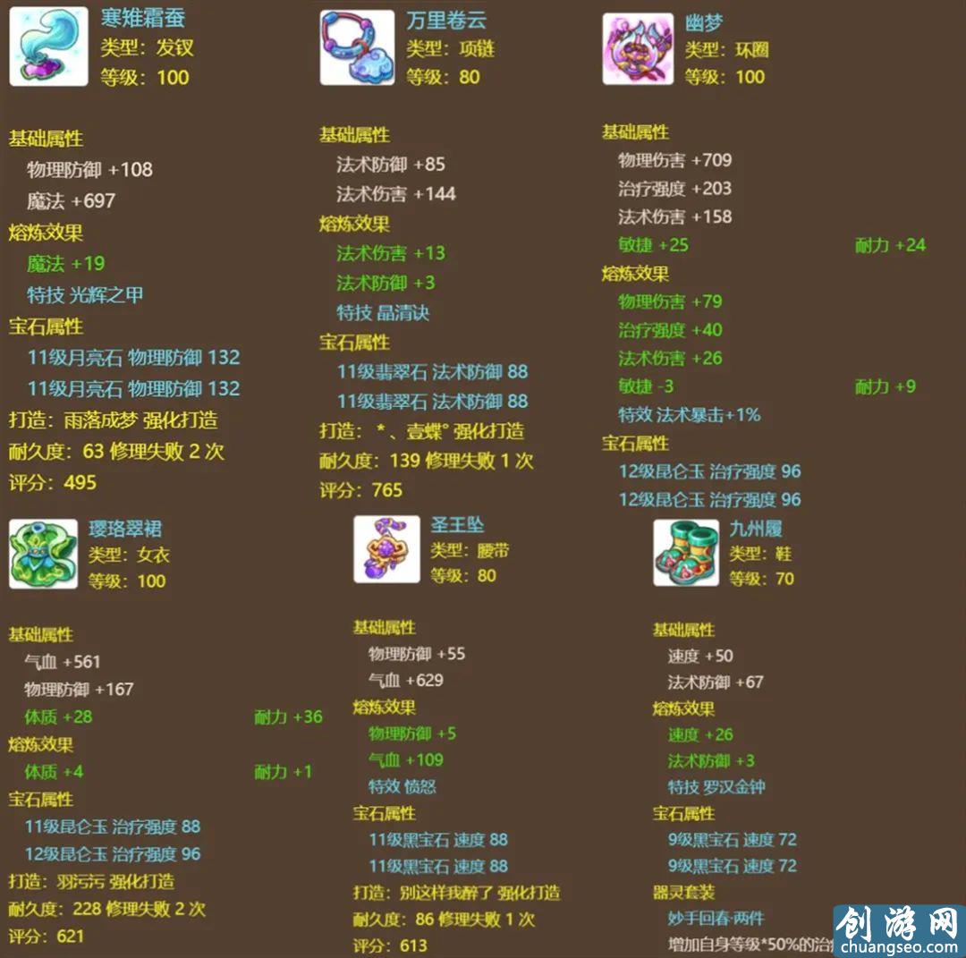 梦幻西游三维版冲几钱才一只神兽，梦幻西游三维版神兽价格  第1张