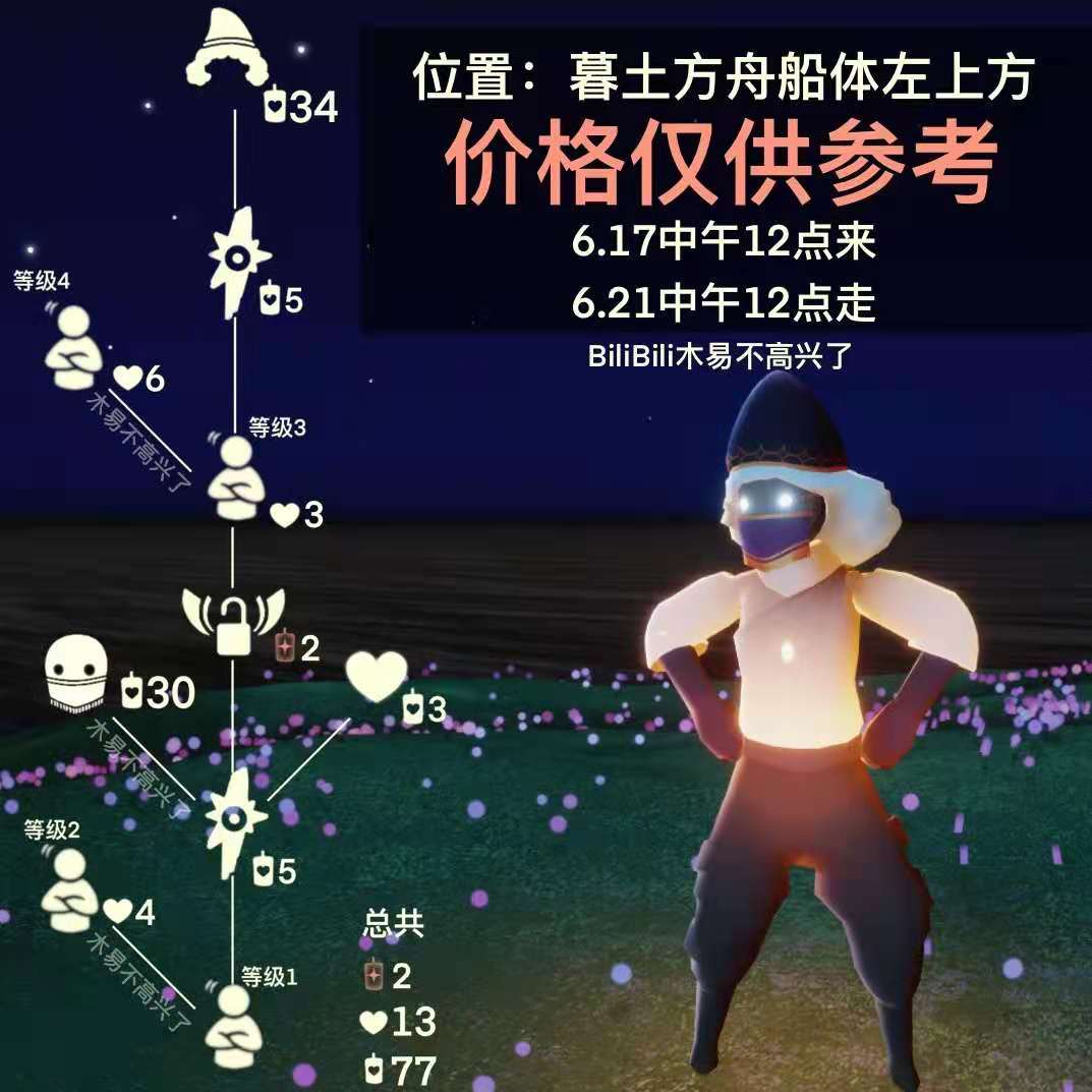 光遇11.4复刻到什么时候的简单介绍  第2张
