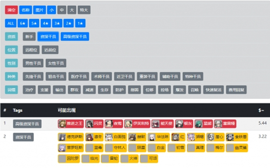 最新明日方舟公开招募计算器，明日方舟公开招募计算器bigfun  第1张