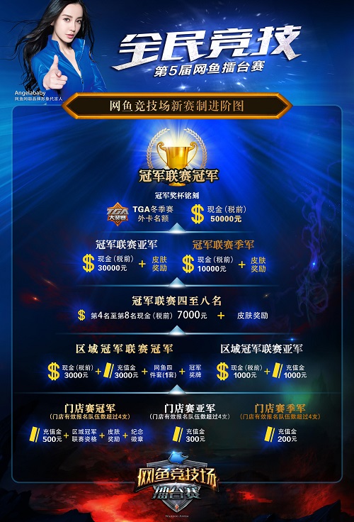 英雄联盟s11赛程赛制(英雄联盟s11赛程lpl)  第2张
