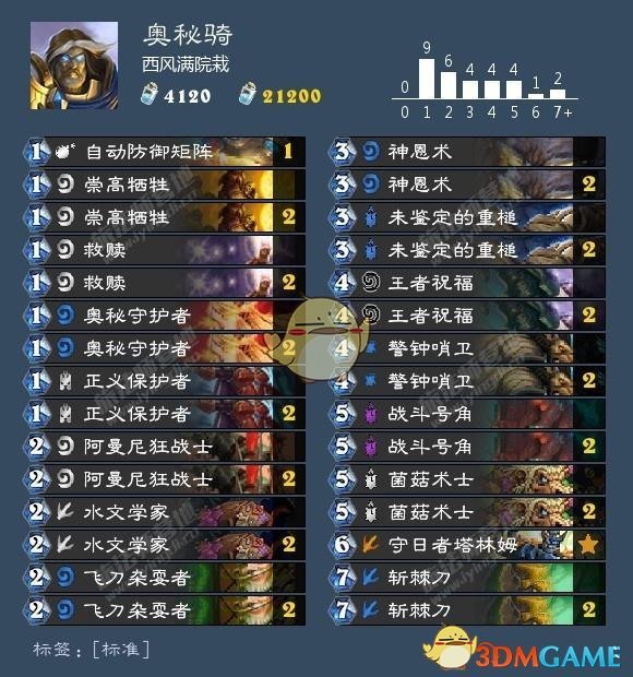炉石传说卡组胜率_炉石传说卡组胜率查询  第1张