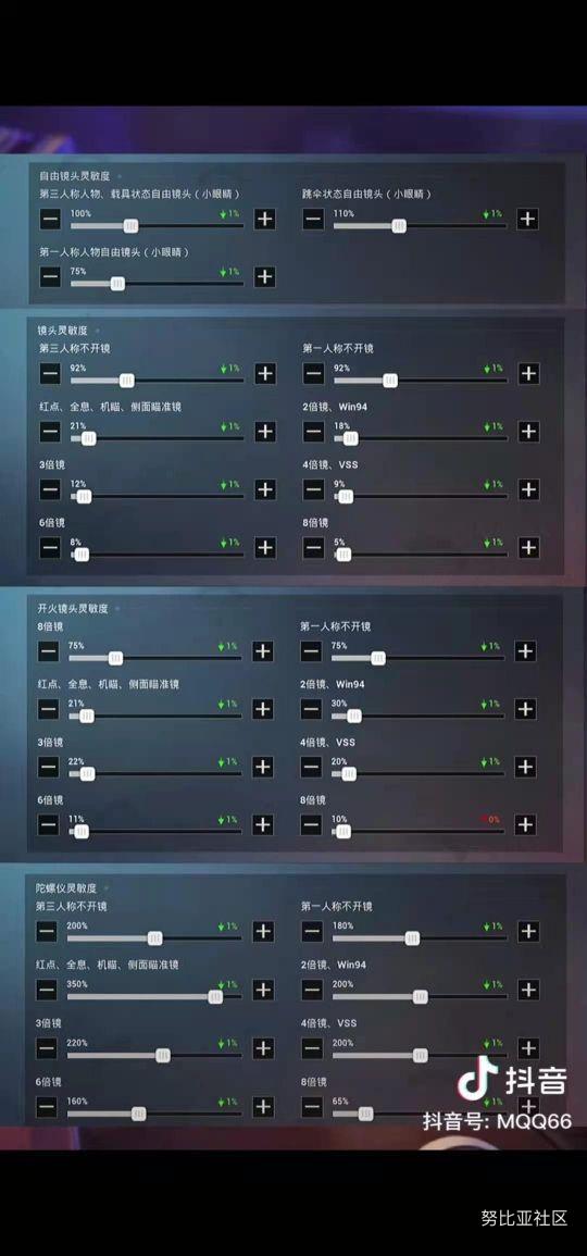 和平精英灵敏度方案(和平精英灵敏度方案怎么删除)  第2张