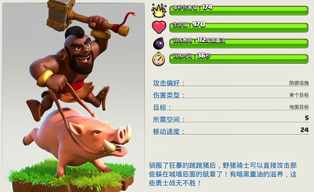 部落冲突破解版免费下载无限兵种，部落冲突破解版无限兵力,无限钻石中文版  第1张