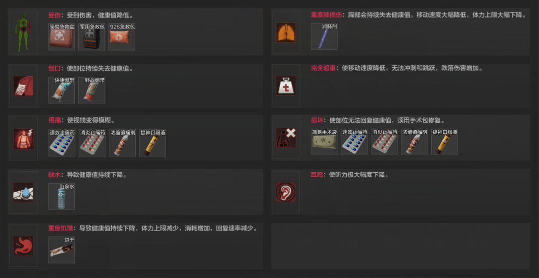 暗区突围快速下载_暗区突围快速下载一秒  第1张