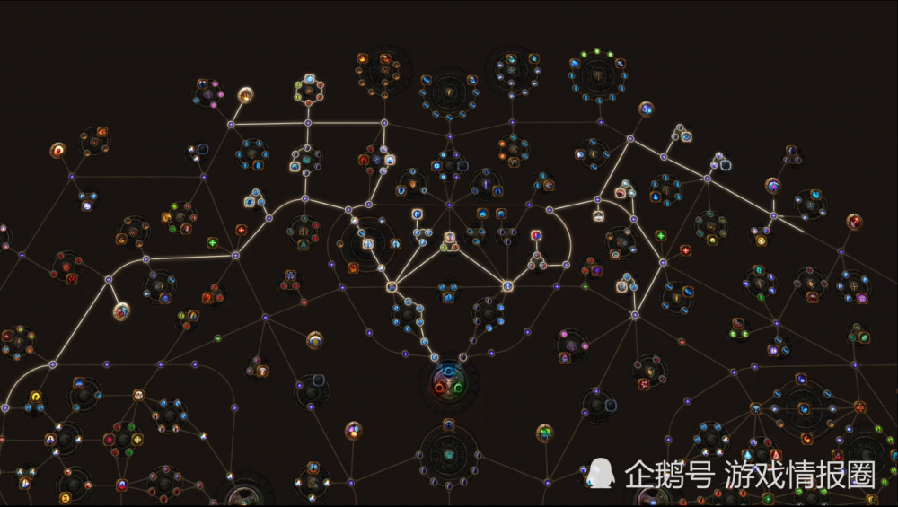 流放之路职业天赋_流放之路天赋技能  第1张