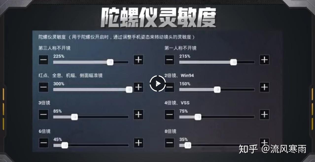 和平精英灵敏度压枪，和平精英灵敏度压枪怎么调  第2张