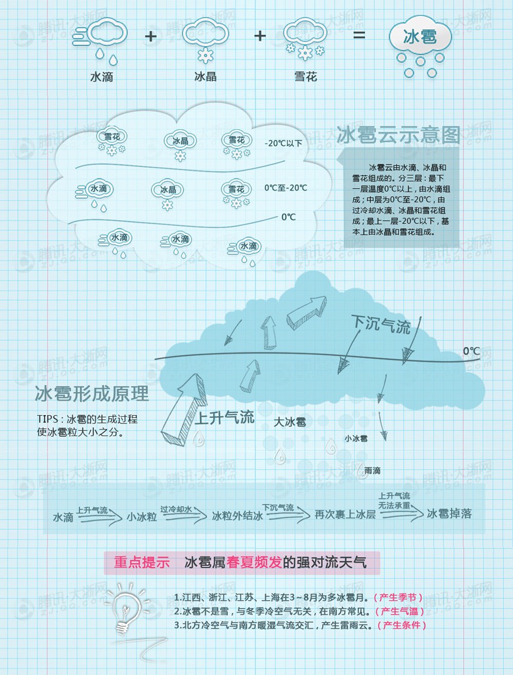 刀剑2单刷fb最强职业_刀剑2哪个职业刷副本单刷厉害  第2张