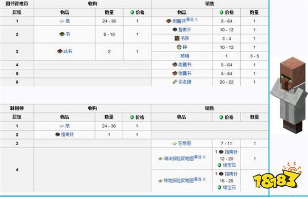 我的世界wiki百科指令，我的世界wiki百科指令大全  第1张