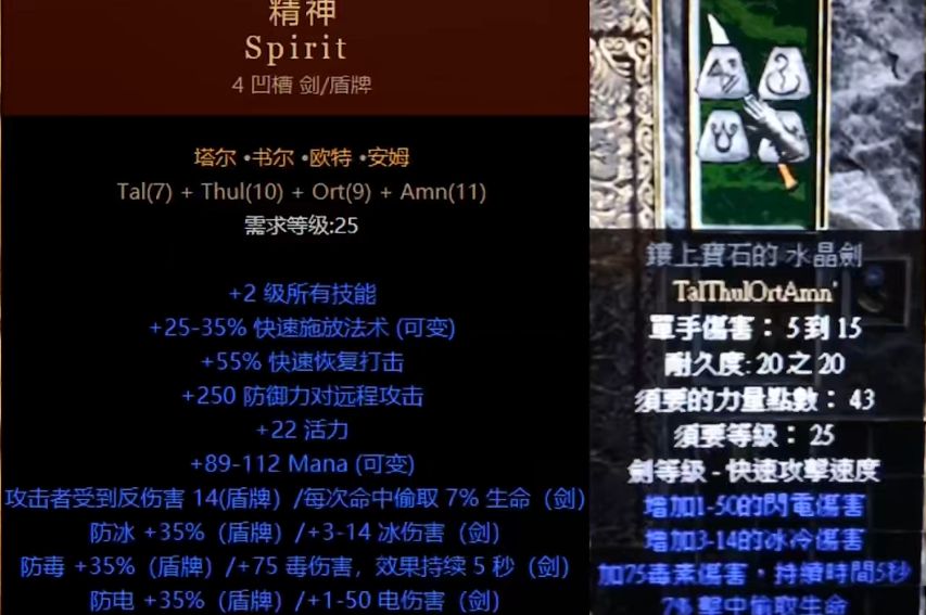 暗黑破坏神2符文合成公式(暗黑破坏神2符文合成公式图表)  第2张