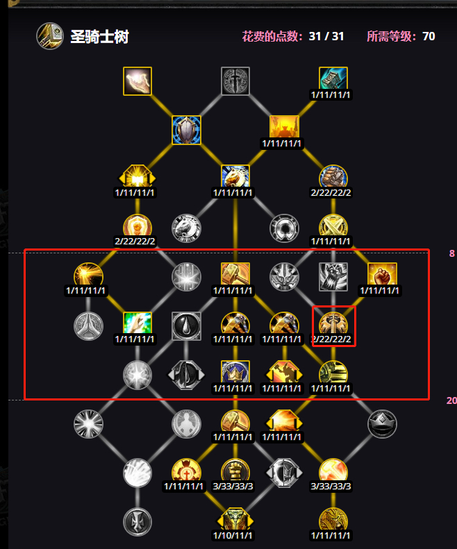 魔兽世界10.0天赋树模拟器，魔兽世界100天赋树模拟器小程序  第1张