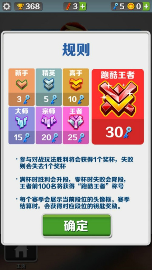 地铁酷跑分数等级最高多少的简单介绍  第2张