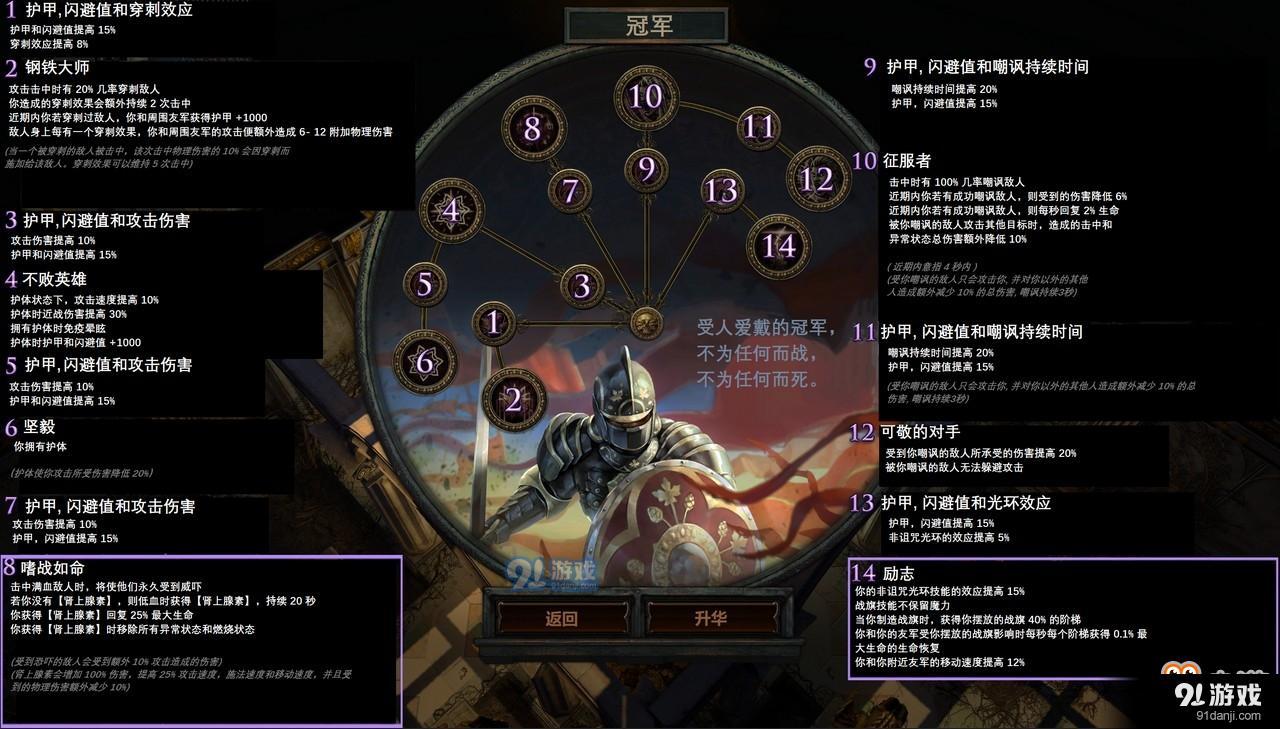 流放之路职业升华怎么做，流放之路职业升华怎么做装备  第2张