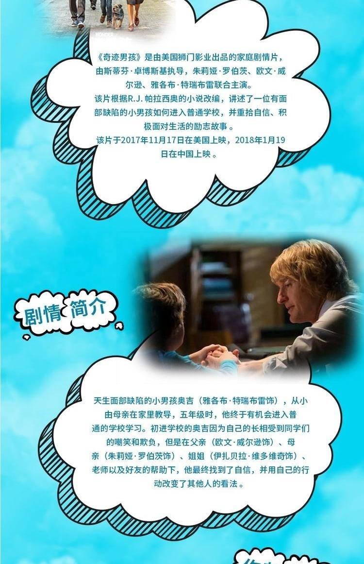 奇迹男孩手抄报_英文版奇迹男孩手抄报  第1张