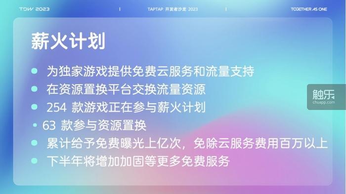 taptap海外版_taptap海外版官网  第1张