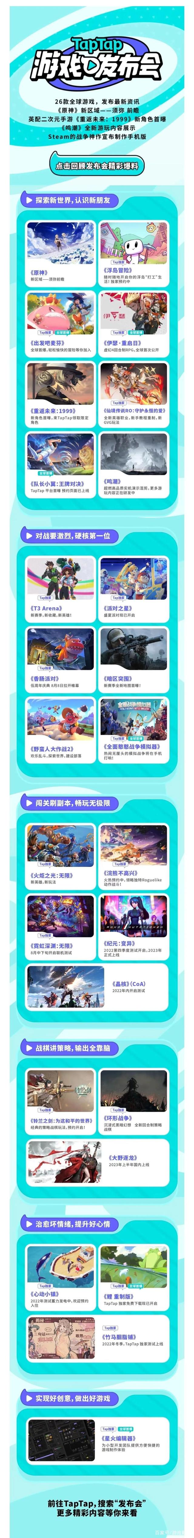 taptap发布会(taptap游戏发布会2021)  第1张