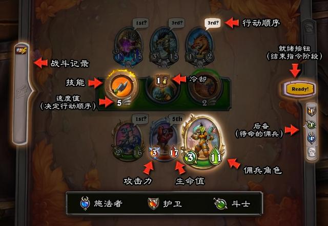 炉石传说佣兵战纪阵容人类_炉石传说佣兵战纪 人类阵容  第2张
