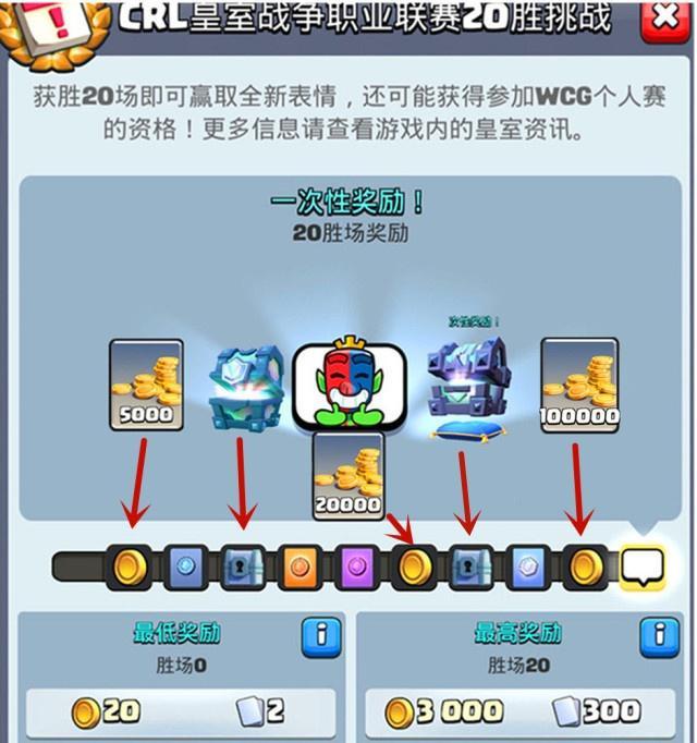 皇室战争挑战模式20胜(皇室战争挑战模式胜场匹配)  第1张