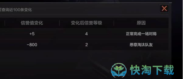 暗区突围官网测试资格，暗区突围官网测试资格怎么获得  第1张