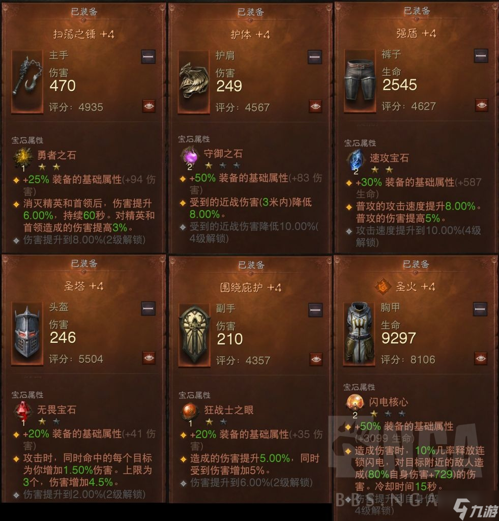 暗黑破坏神不朽圣教军套装推荐(暗黑破坏神不朽圣教军用什么套装)  第2张