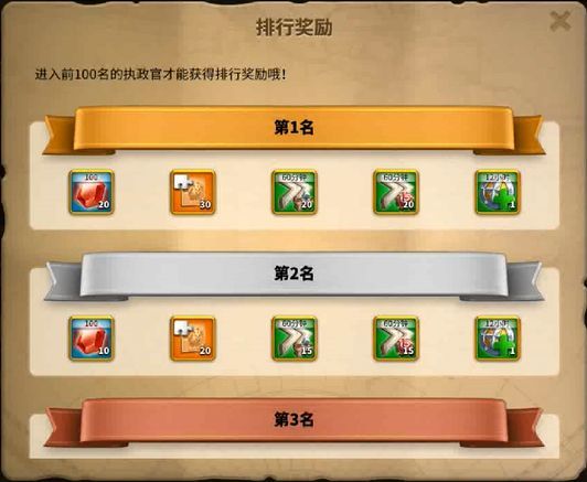 万国觉醒兑换码2021年10月的简单介绍  第1张