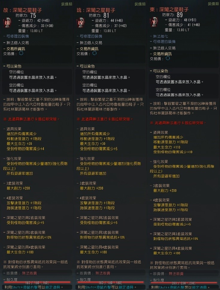 黑色沙漠台服和国服哪个好，黑色沙漠手游台服和国际服有什么区别  第2张