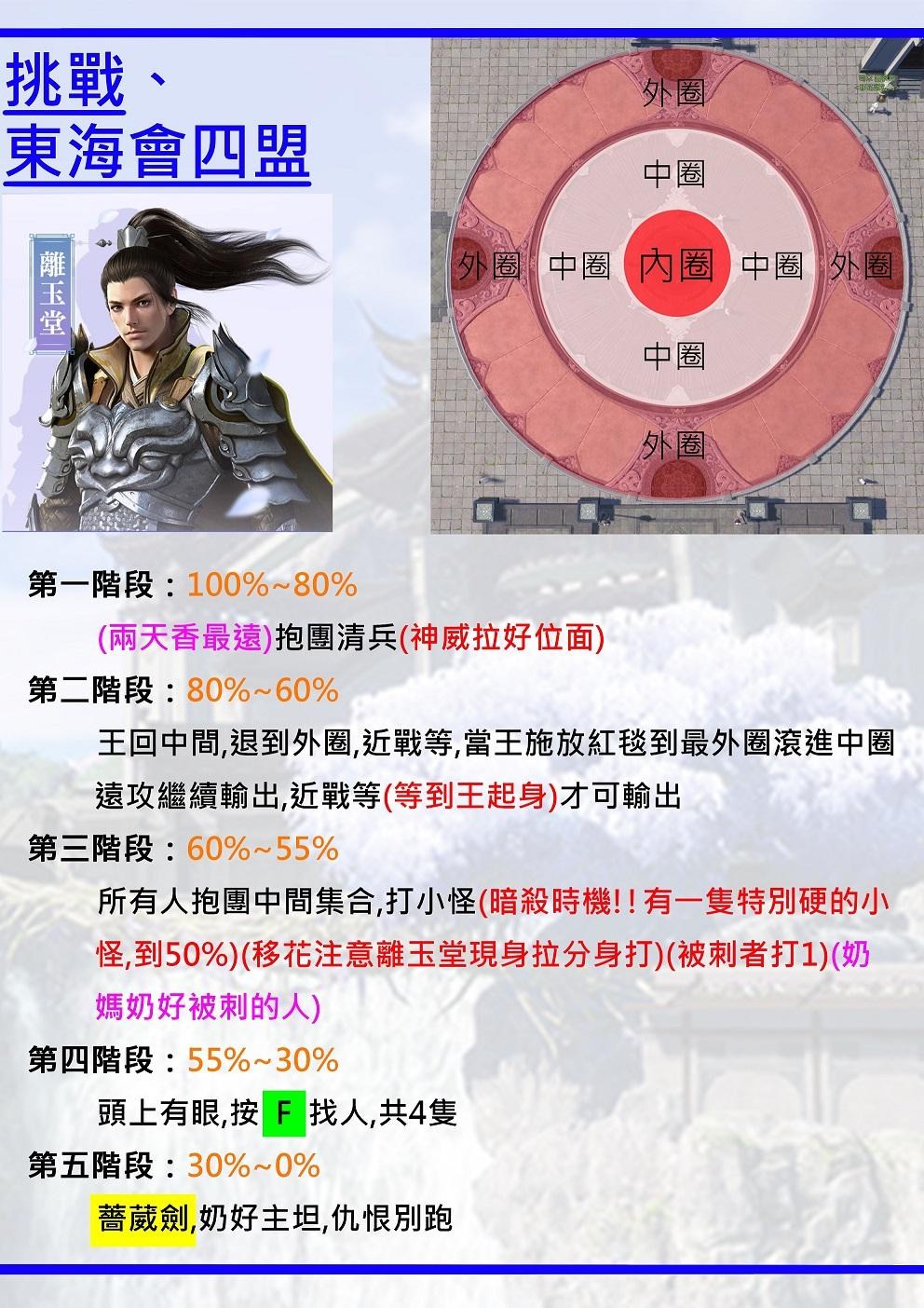 天涯明月刀端游抄录，天涯明月刀端游抄录攻略  第2张