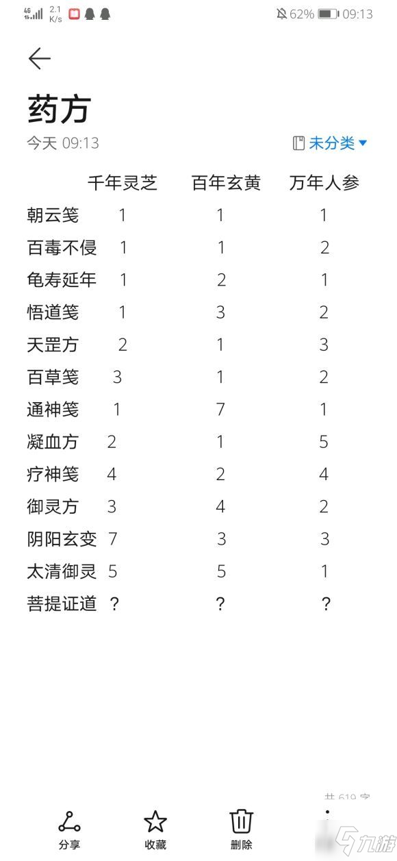 一念逍遥百炼成仙药方第四轮_一念逍遥百炼成仙药方第三轮最新  第1张
