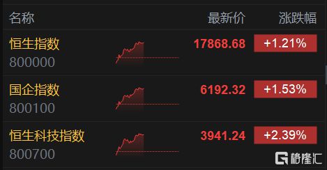 黑色沙漠手游穆迪怎么搞_黑色沙漠手游沙漠任务攻略  第1张