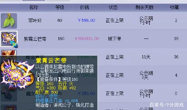 梦幻西游可以赚人民币吗(什么游戏搬砖一天可以挣三百)  第1张