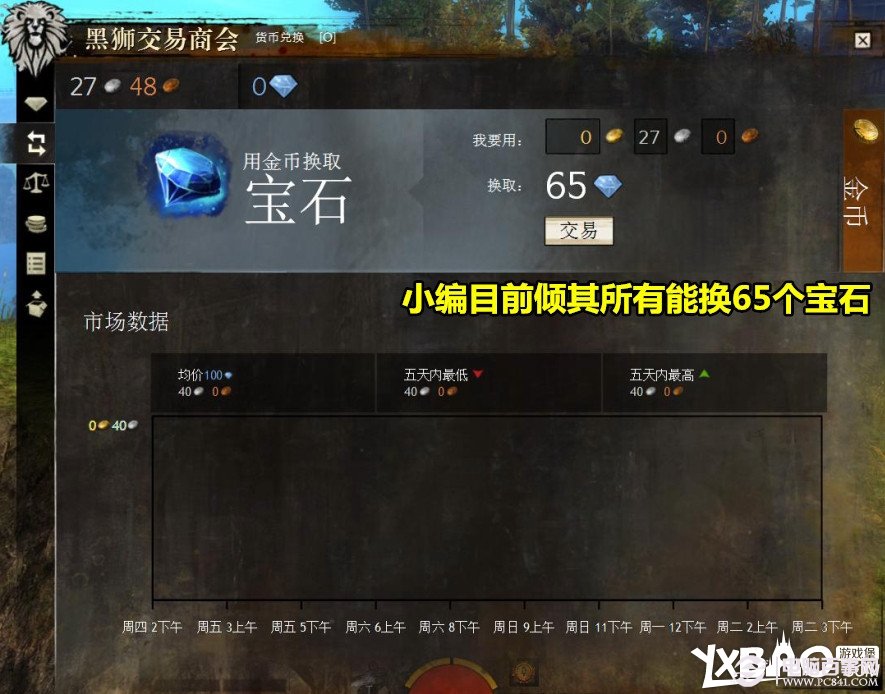 激战2多少钱能换奥罗拉，激战2多少钱能换奥罗拉套装  第1张