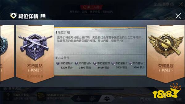和平精英段位怎么画，和平精英段位怎么画热血青铜  第1张