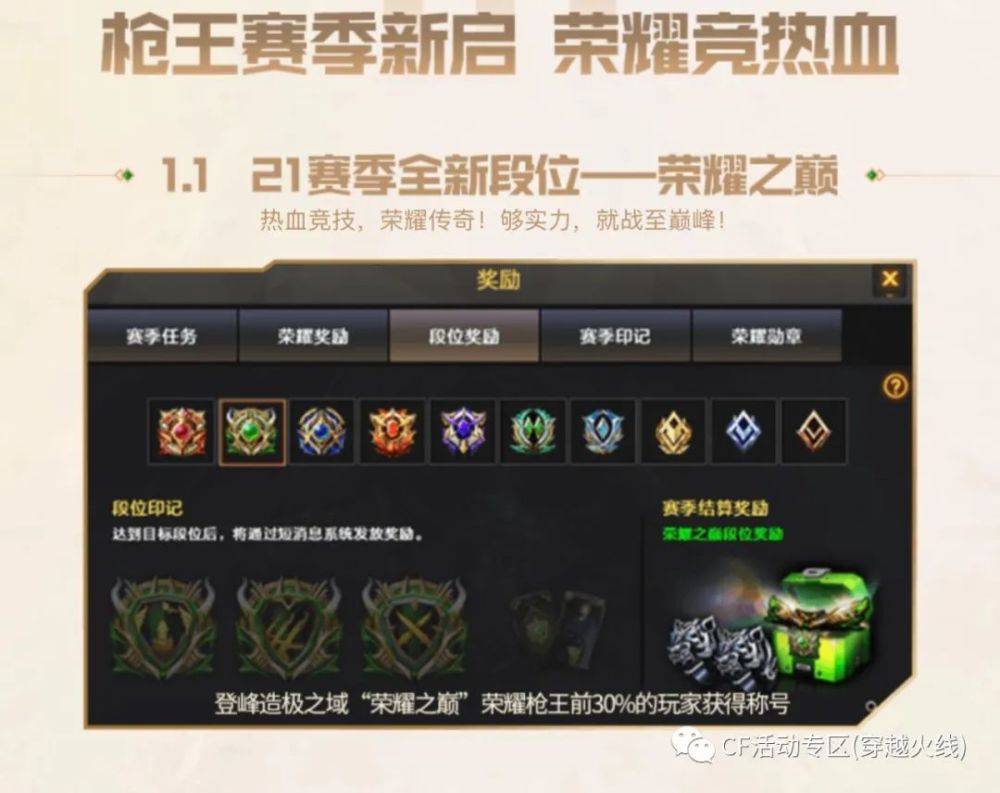 穿越火线名字前面的那个头衔怎么弄的简单介绍  第1张