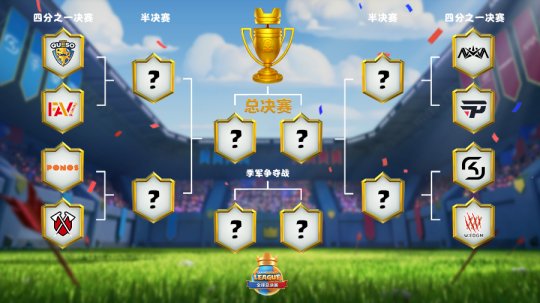 皇室战争职业联赛(皇室战争职业联赛2023)  第2张