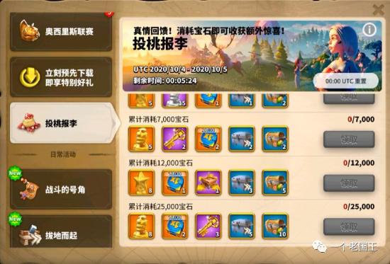 万国觉醒vip15需要多少钱(万国觉醒vip15需要多少钱一个)  第2张