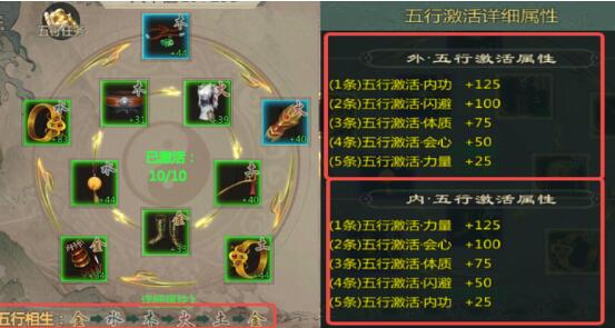 剑网1归来黄金装备打造_剑网1归来打造的黄金装备不允许交易  第1张