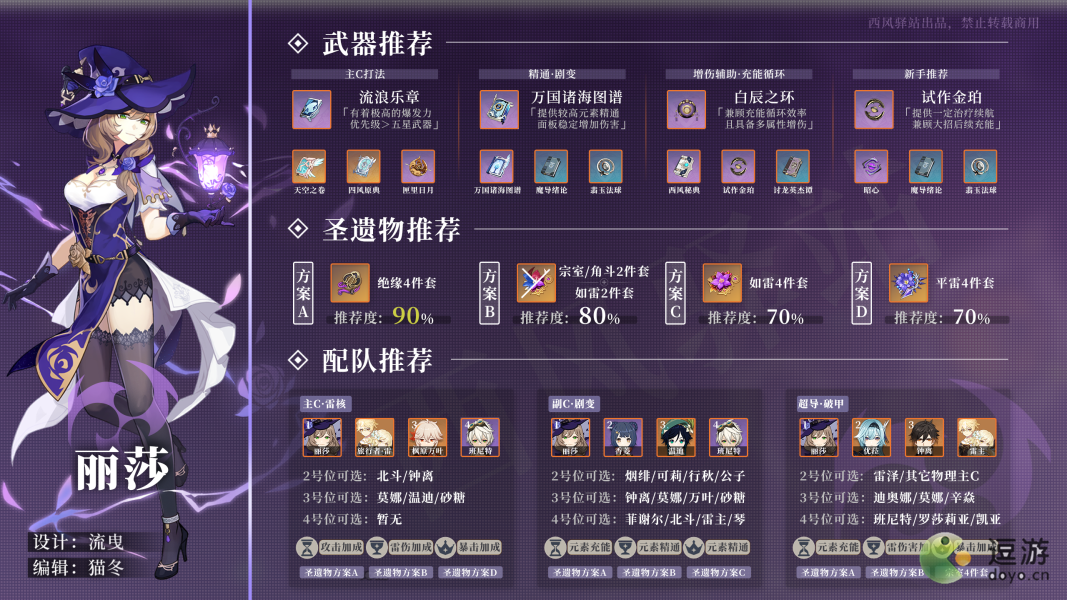 原神2.0什么时候开放_原神20版本什么时候结束  第1张