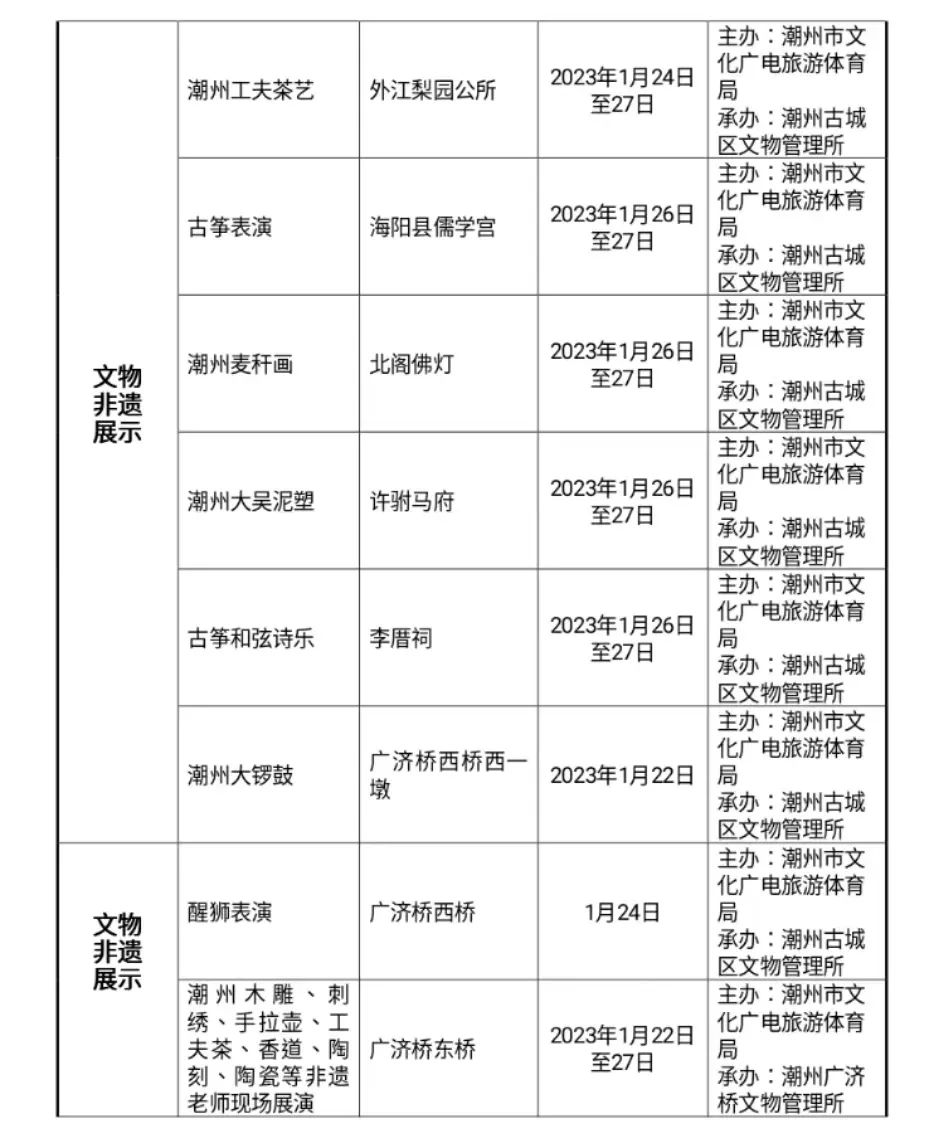 刀剑英雄2023年春节活动攻略(刀剑英雄2023年春节活动攻略图)  第1张