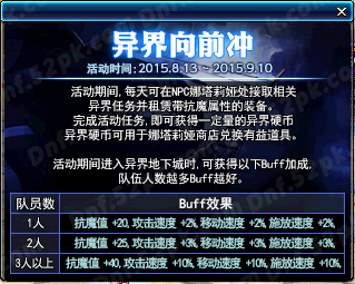地下城与勇士体验服为什么进不去_dnf体验服安装好了打不开怎么办  第1张