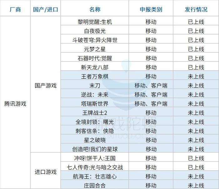 逆战线索顺序图2022(逆战线索任务视频)  第1张