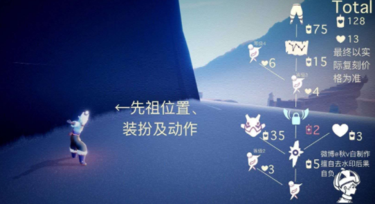 包含光遇9月9日复刻先祖位置安卓的词条  第1张