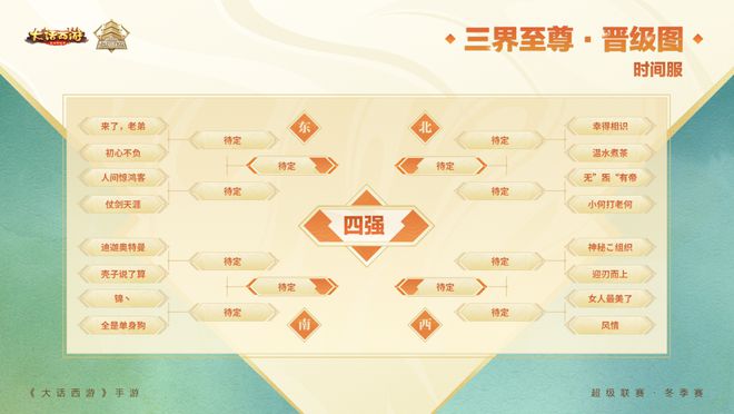 大话西游手游科举答题器小程序_叶子猪大话西游手游科举答题器  第2张